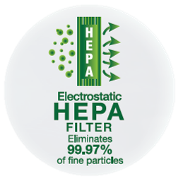Electrostatic Hepa Filter