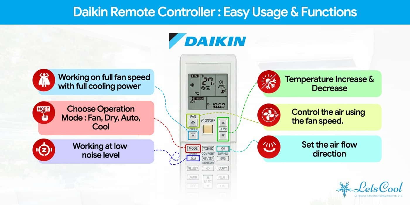 daikin remote control functions