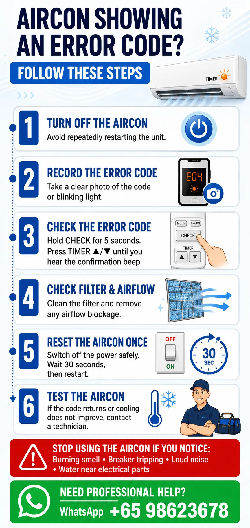 aircon error code guide