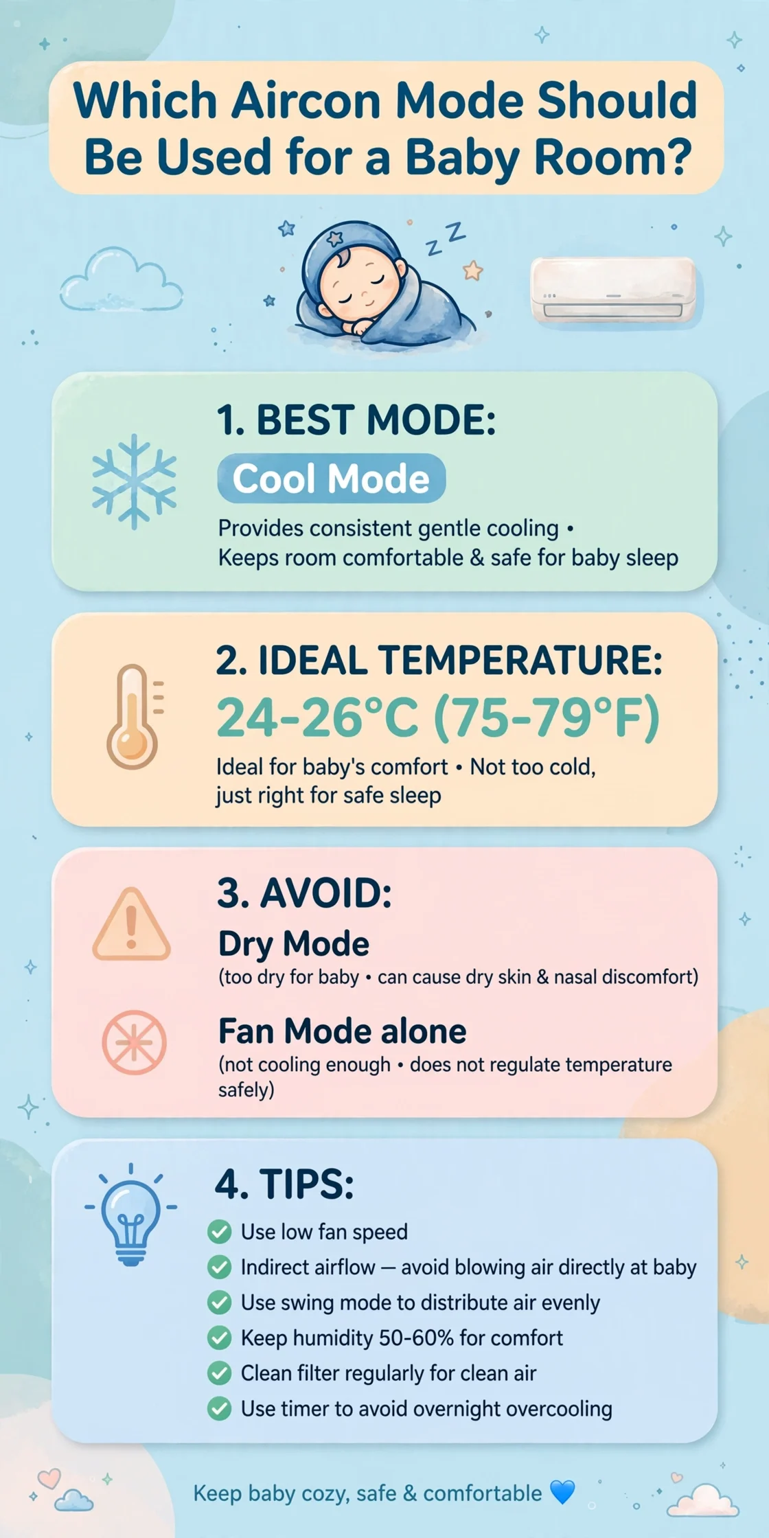 baby room aircon temperature